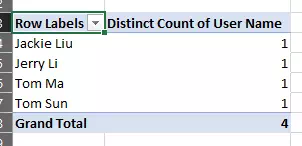 count distinct value by excel pivottable