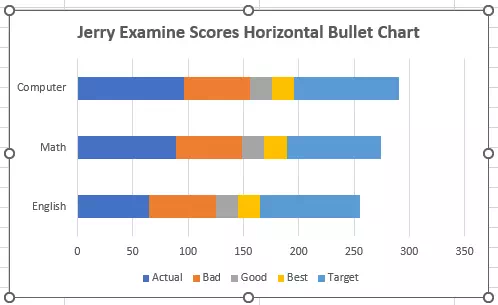 excel-horizontal-bullet-chart-1