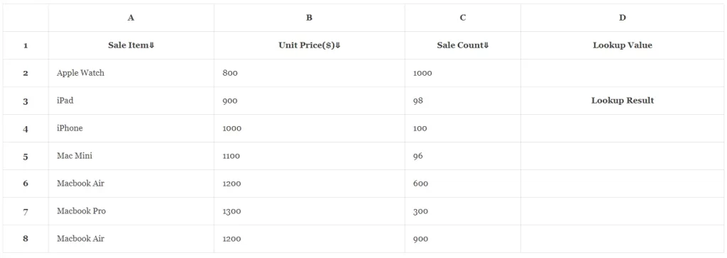 excel-table-lookup-function-examples