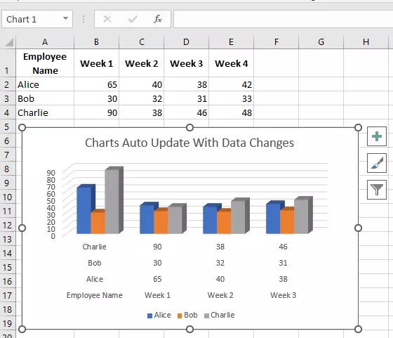how-to-make-charts-auto-update-with-data-changes-in-excel