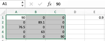 how-to-use-selective-pasting-to-quickly-batch-change-values-in-excel-2